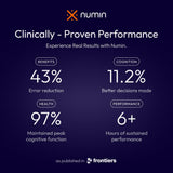 Etiqueta del producto Numin con tabla de ingredientes y respaldo clínico visible