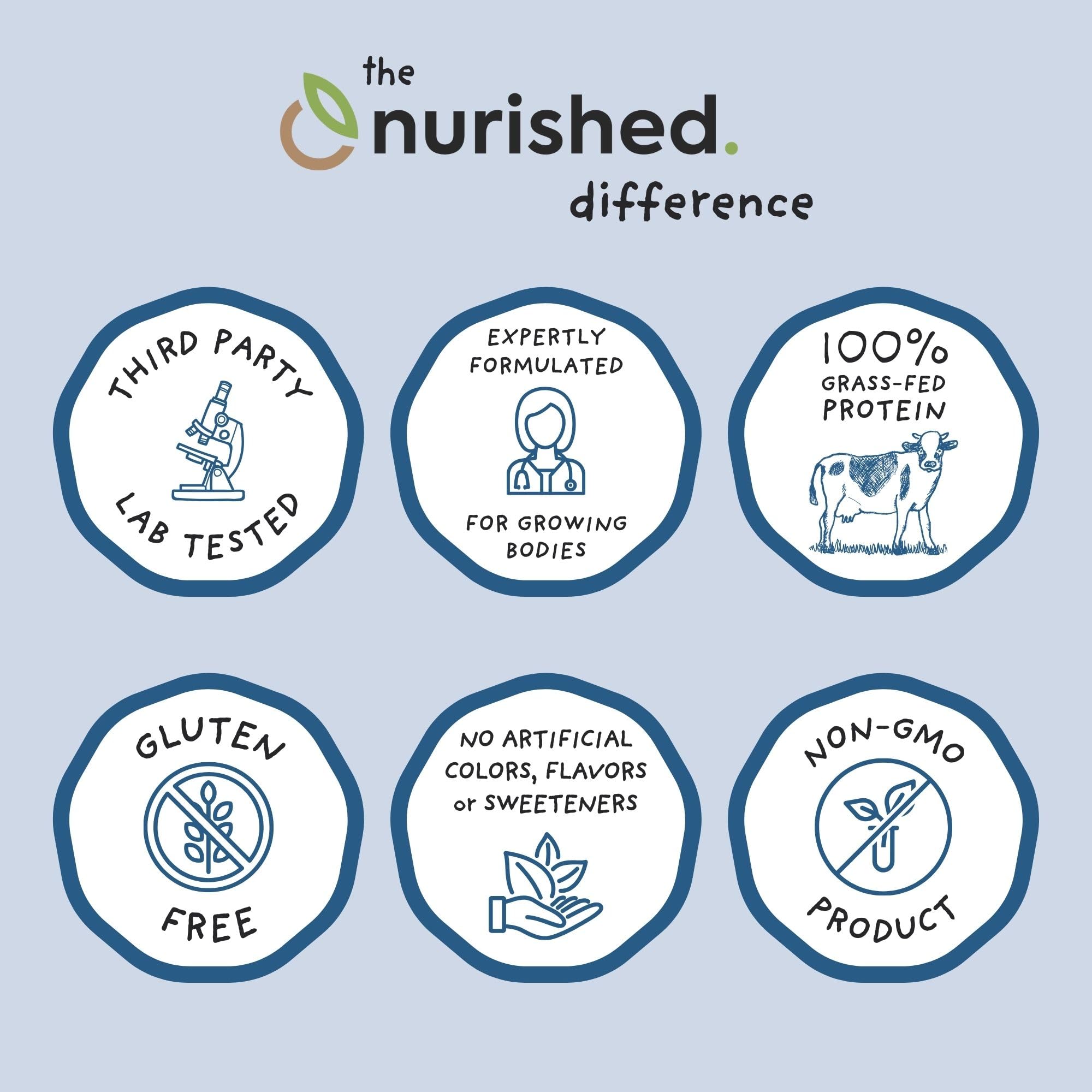 Nurished espinaca orgánica y polvo juntos mostrando aporte vegetal natural