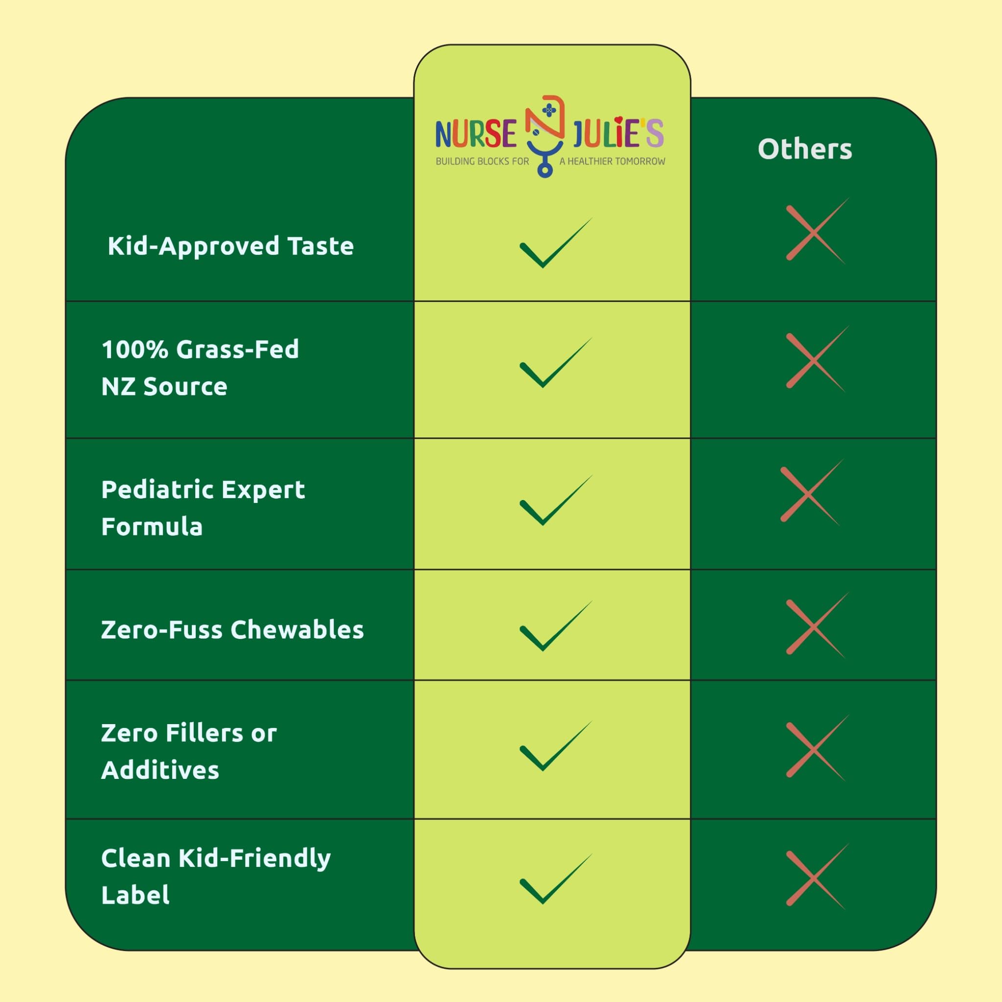 Nurse Julie's pasturas en Nueva Zelanda, origen natural y calidad