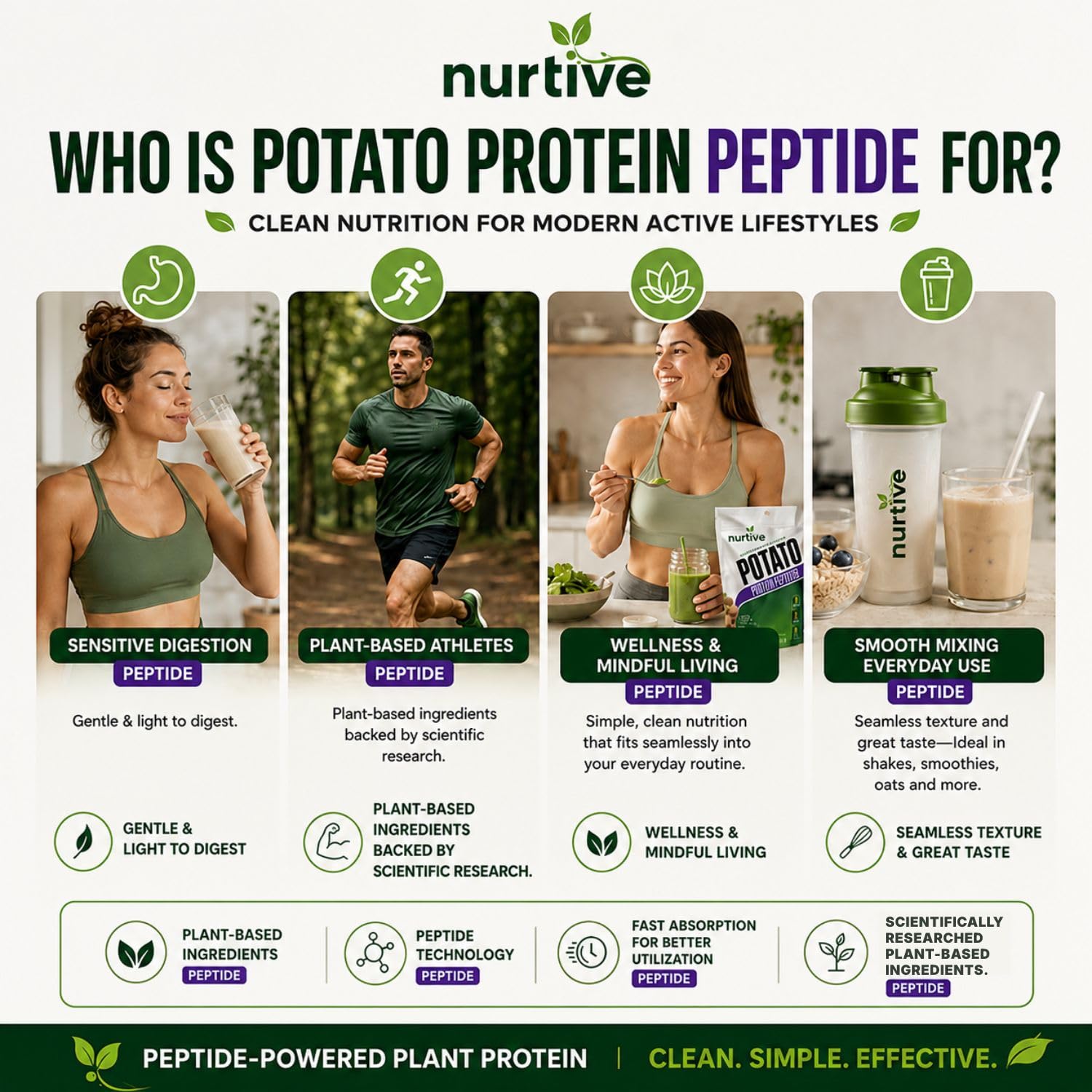 NURTIVE batido preparado con polvo, aporte proteico instantáneo