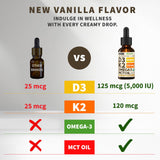 NUSAVA etiqueta con ingredientes y beneficios claros para confianza del comprador