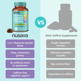 NUSAVA ingredientes clave azafrán y rhodiola presentados visualmente