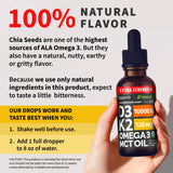 NUSAVA primer plano de omega‑3 y MCT que mejora la absorción