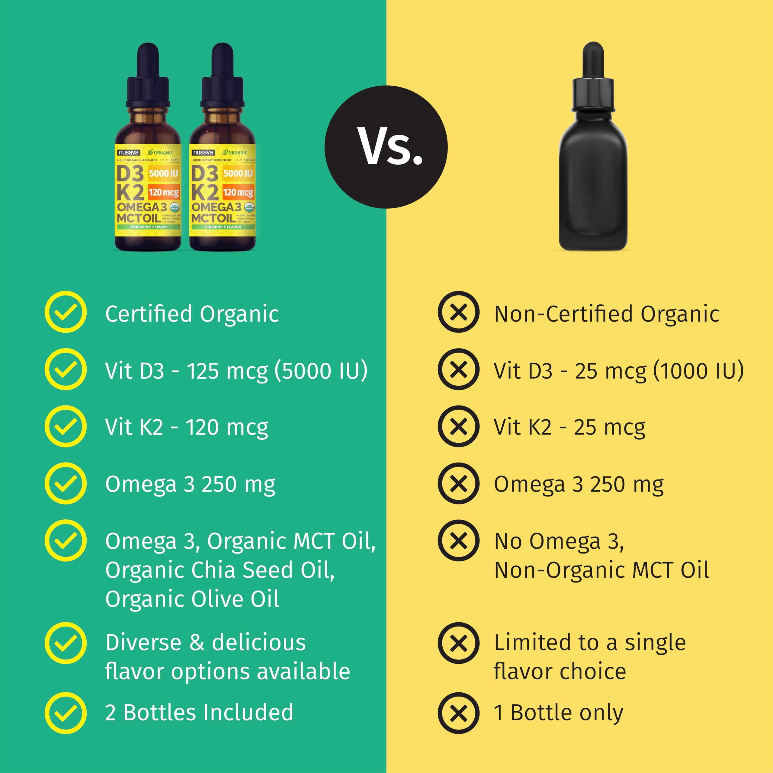 NUSAVA semillas de chía y aceite para destacar la fuente de omega‑3 y calidad orgánica