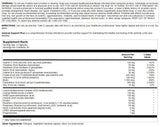 Nutra BioGenesis cápsulas detalle de textura para dosificación y calidad