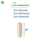 Nutra BioGenesis etiqueta con lista de ingredientes y transparencia informativa