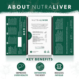 Nutra Tea bolsitas envueltas NUTRALIVER para higiene y conservación prolongada