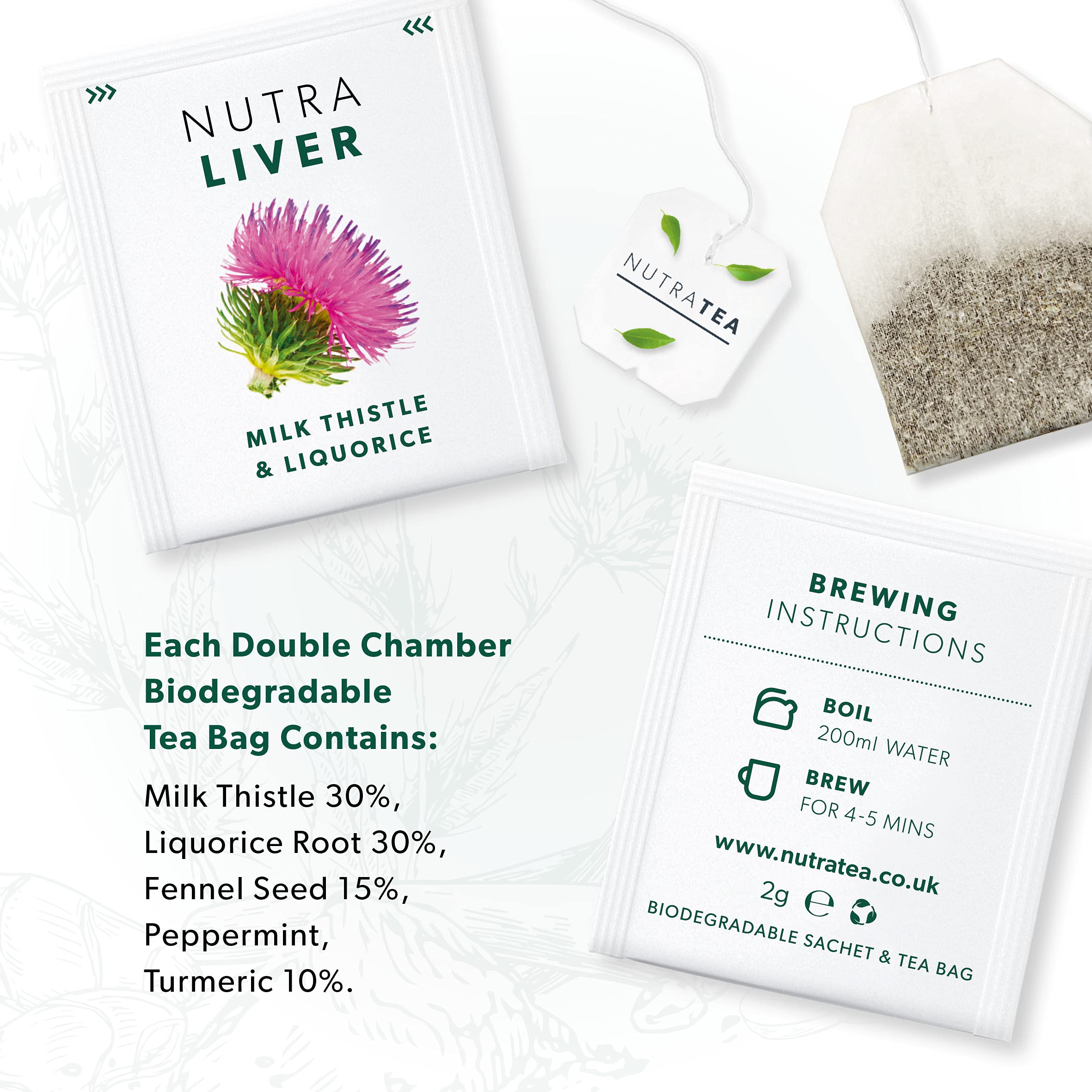 Nutra Tea primer plano de la mezcla dentro de la bolsita mostrando textura natural