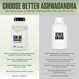 NutraBio polvo de ashwagandha KSM-66 en primer plano para textura