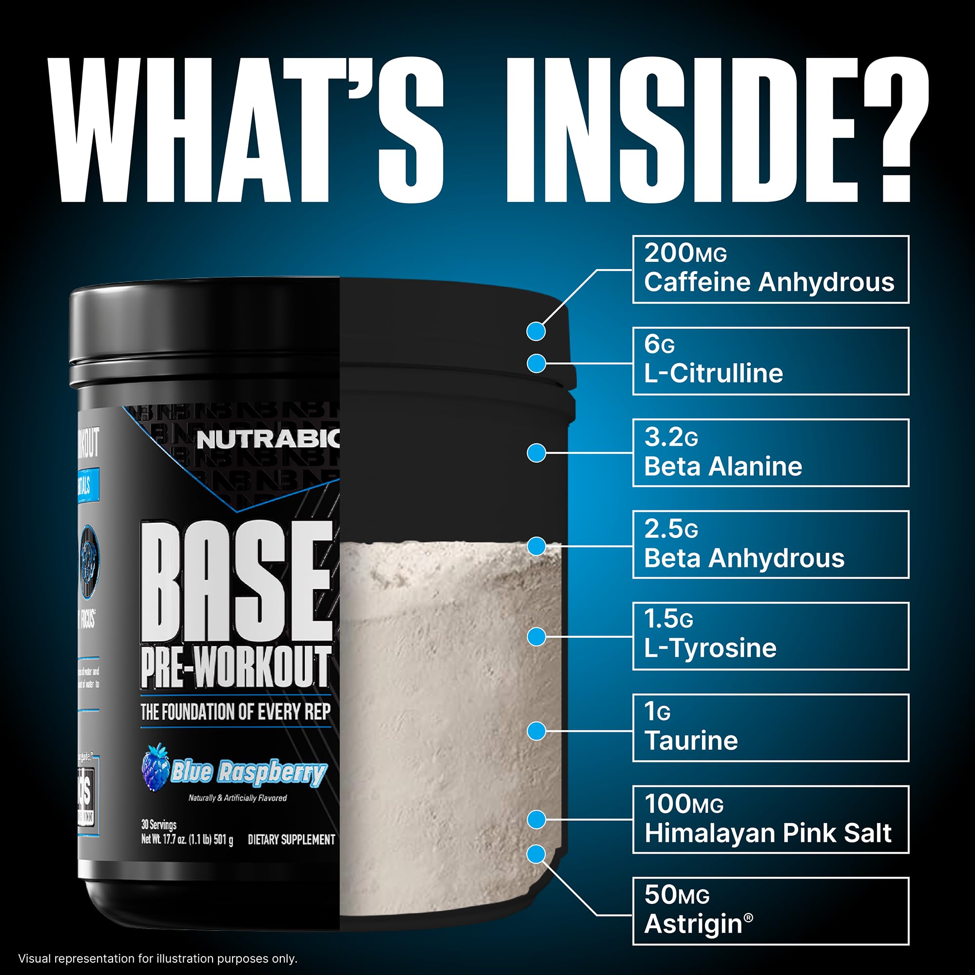 NutraBio Base textura del polvo destacando mezcla fina y disolución rápida