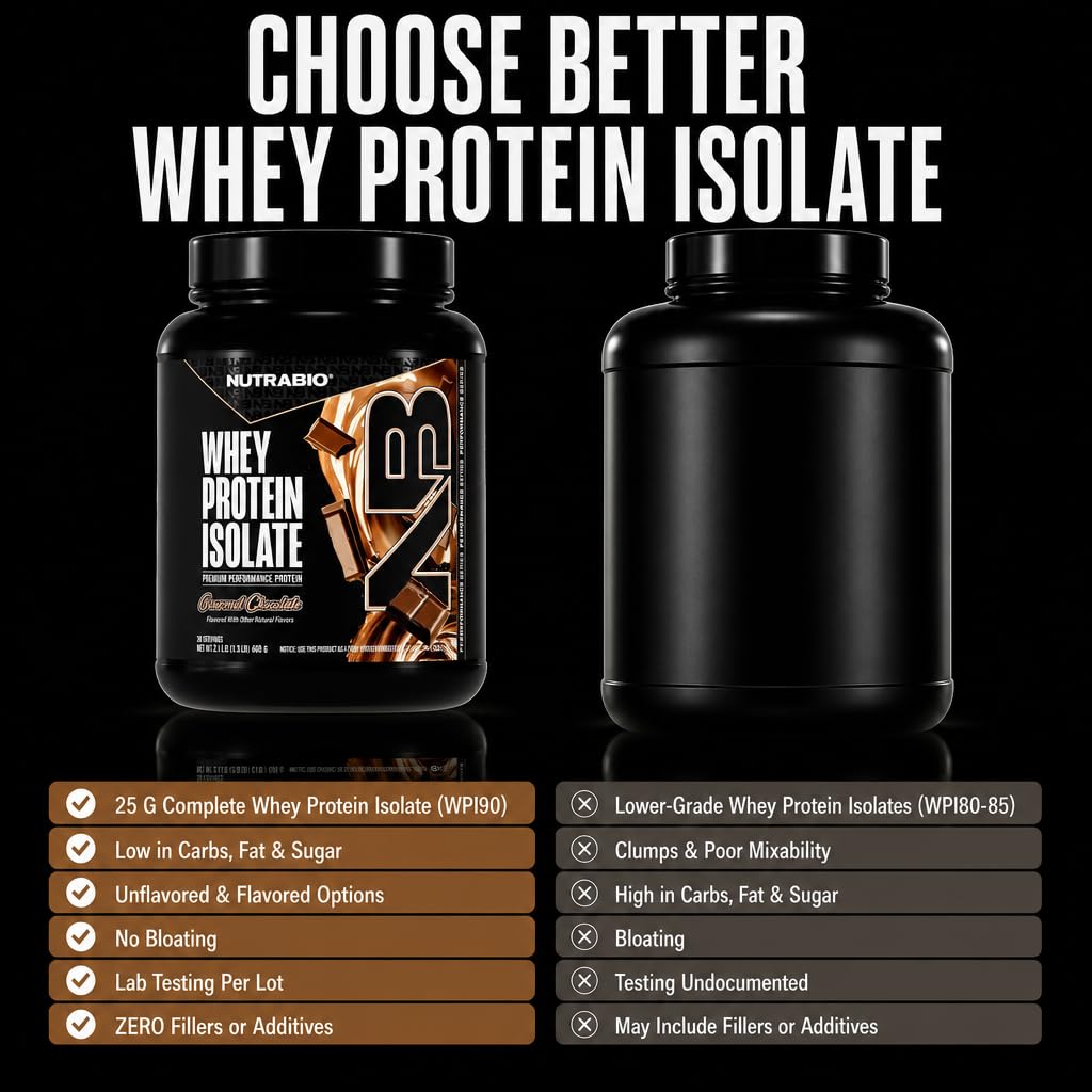NutraBio batido de chocolate listo en vaso, delicioso y alto en proteína