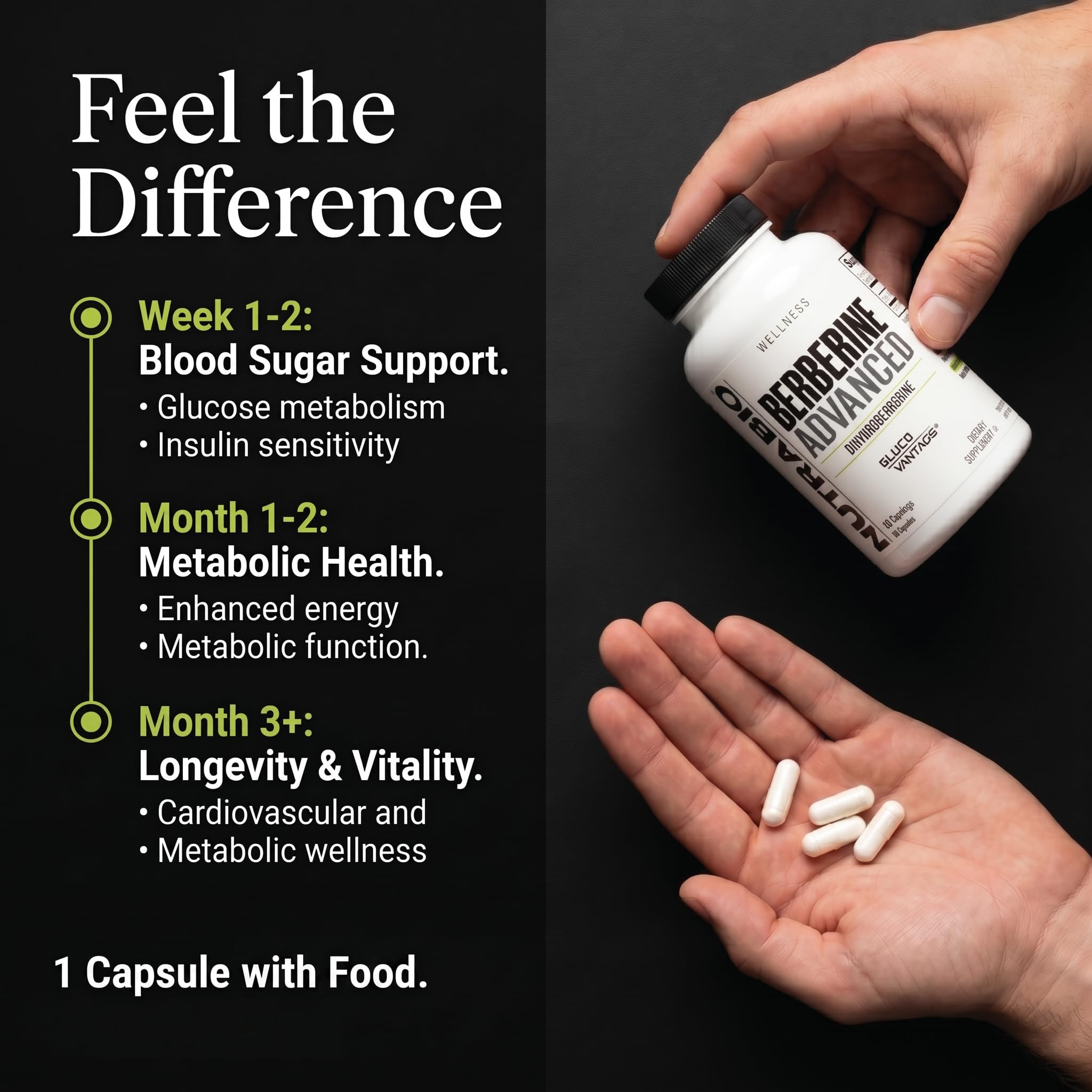 NutraBio producto en mano para comparar escala y dosificación
