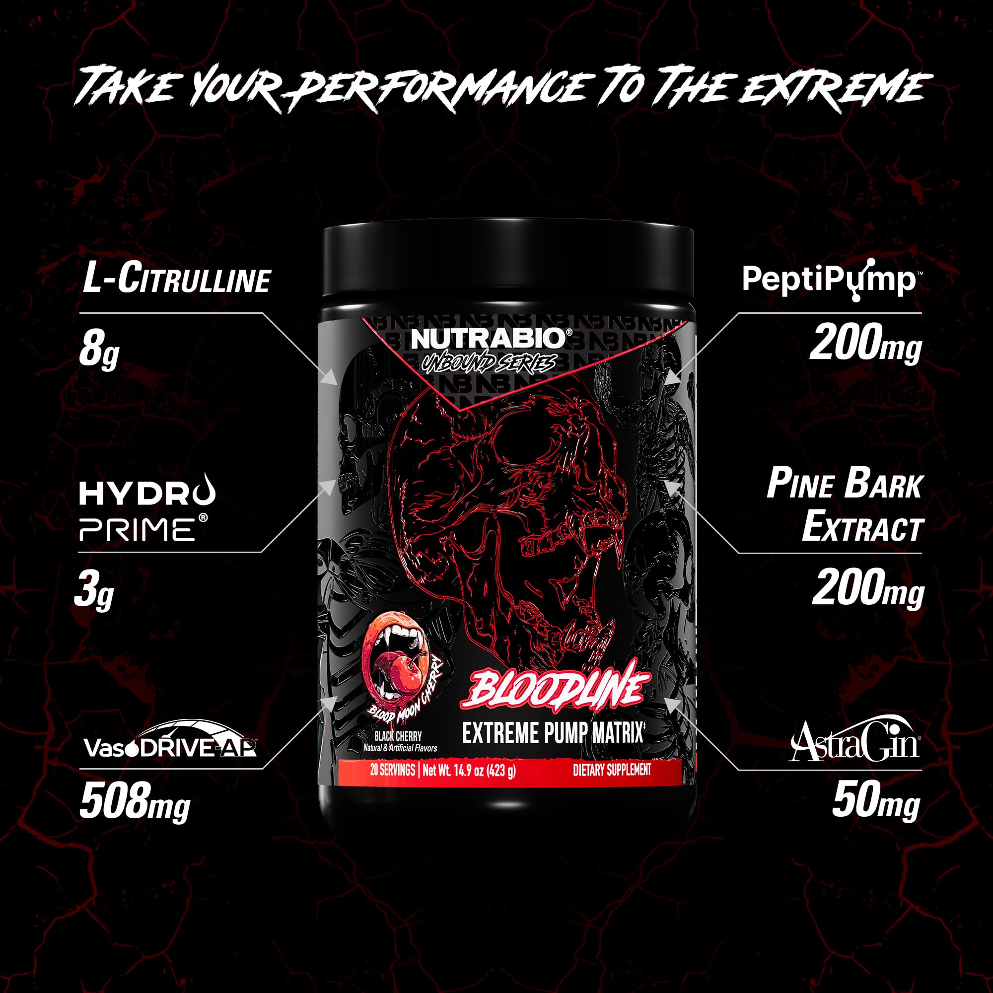 NutraBio Bloodline ingredientes clave mostrando L-Citrulline y HydroPrime