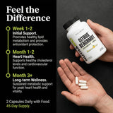 NutraBio frasco en manos para mostrar tamaño real y control de dosis