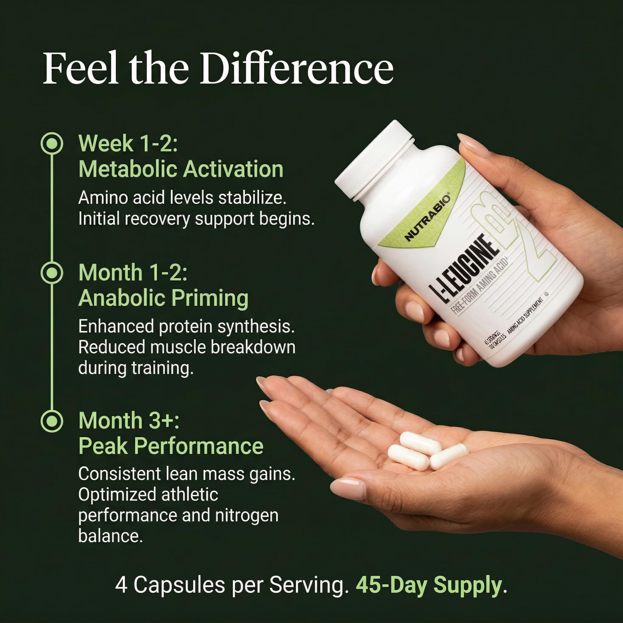 NutraBio cápsula en mano que muestra tamaño práctico y portabilidad