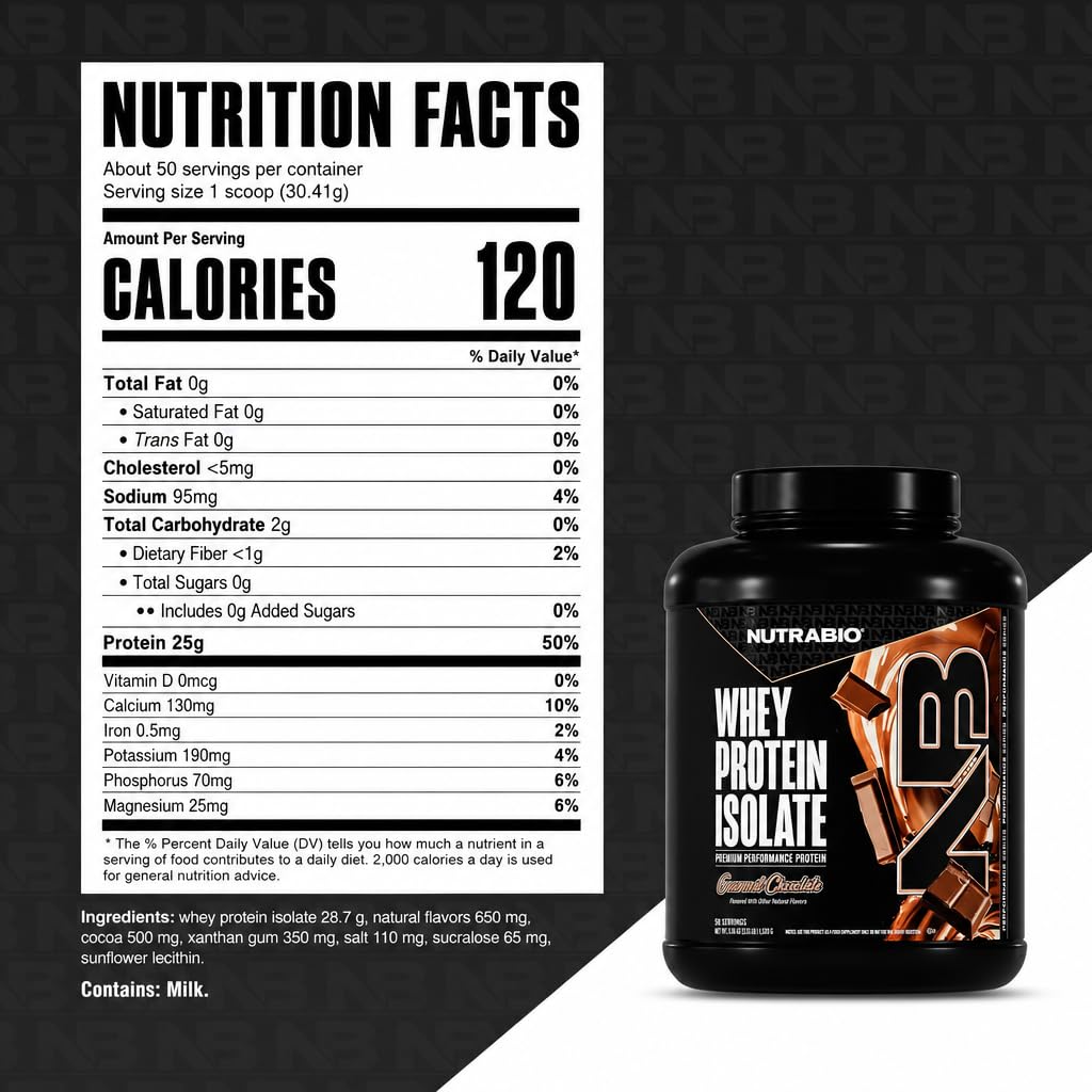 NutraBio sellos kosher y halal visibles, apto para diversas dietas
