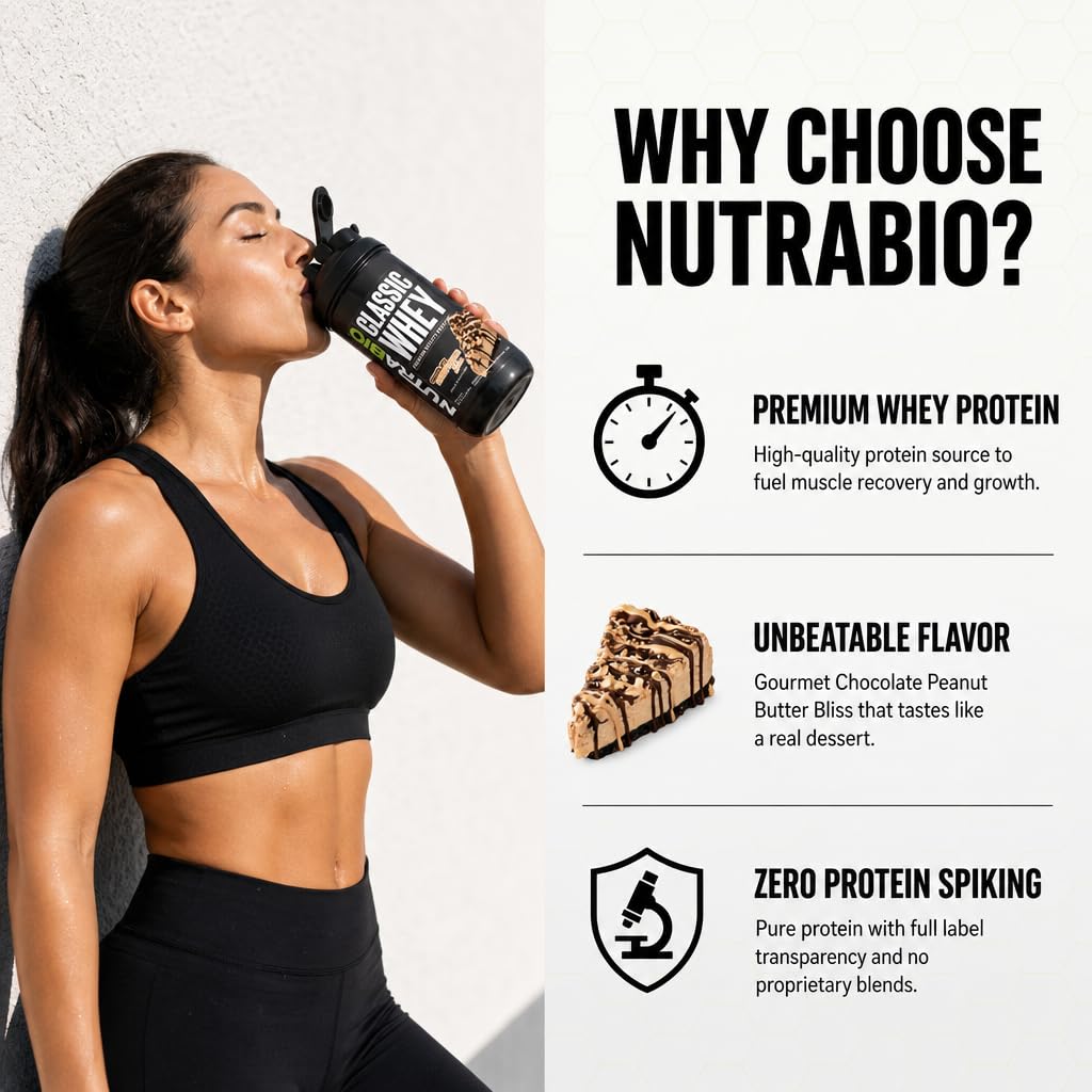 Envase de 2 libras de NutraBio Classic Whey junto a una mano para referencia de tamaño y porciones