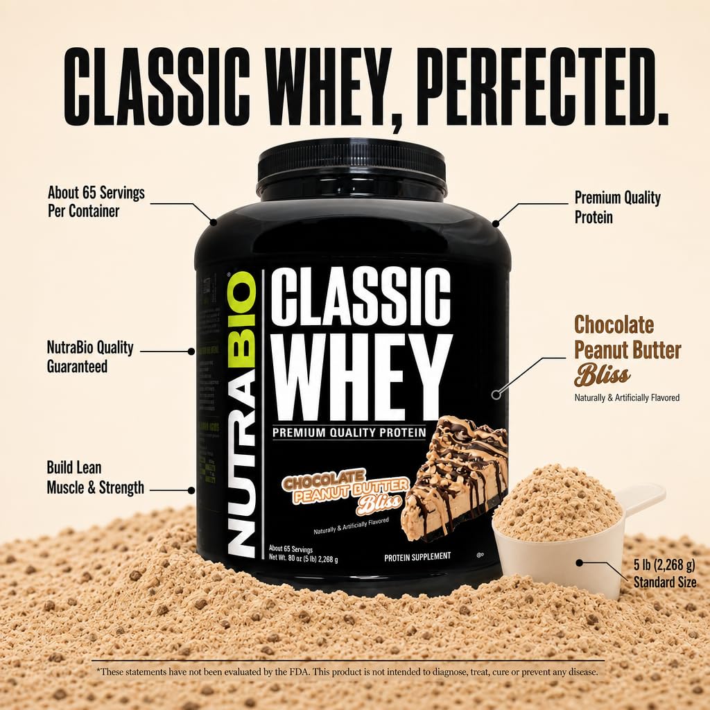 Primer plano de la lista de ingredientes NutraBio Classic Whey resaltando sin rellenos