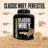 Primer plano de la lista de ingredientes NutraBio Classic Whey resaltando sin rellenos