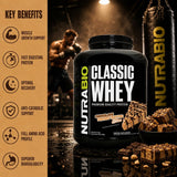 Batido preparado con NutraBio Classic Whey en vaso listo para consumo tras entrenamiento