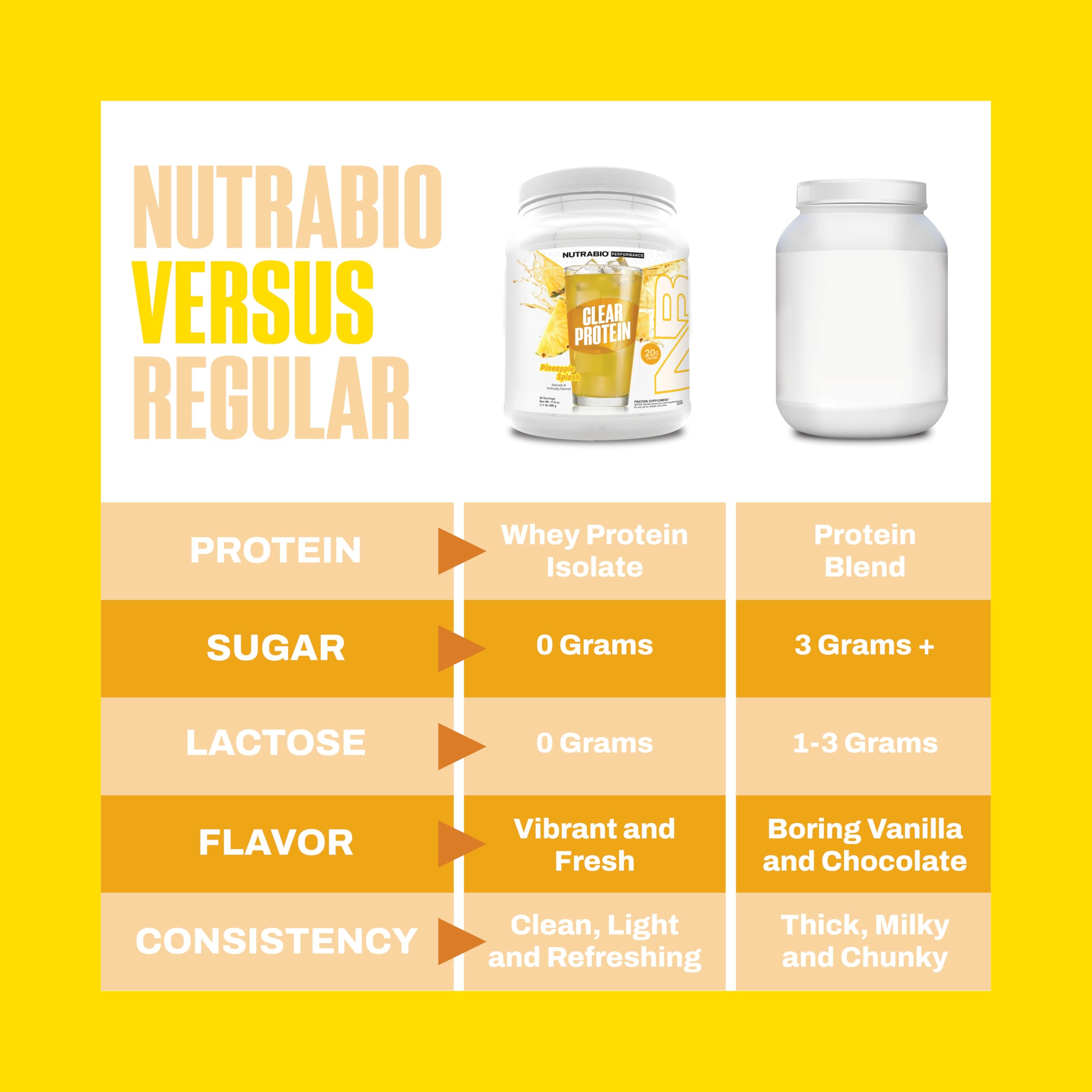 NutraBio bebida servida en vaso fría, sabor piña refrescante