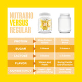 NutraBio bebida servida en vaso fría, sabor piña refrescante