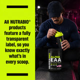 NutraBio comparación de tamaño del envase para planificación de uso