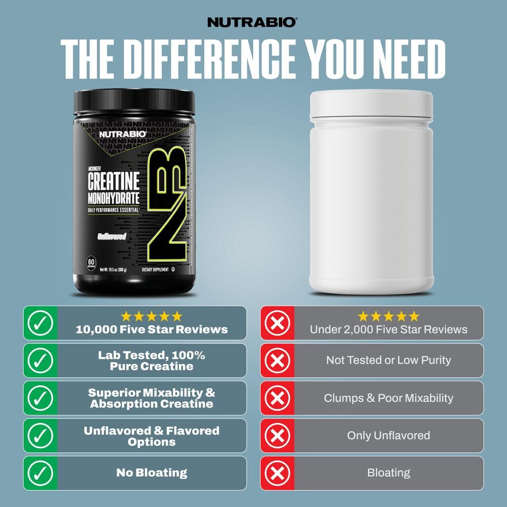 NutraBio creatina mezclada en batido para energía antes de entrenar