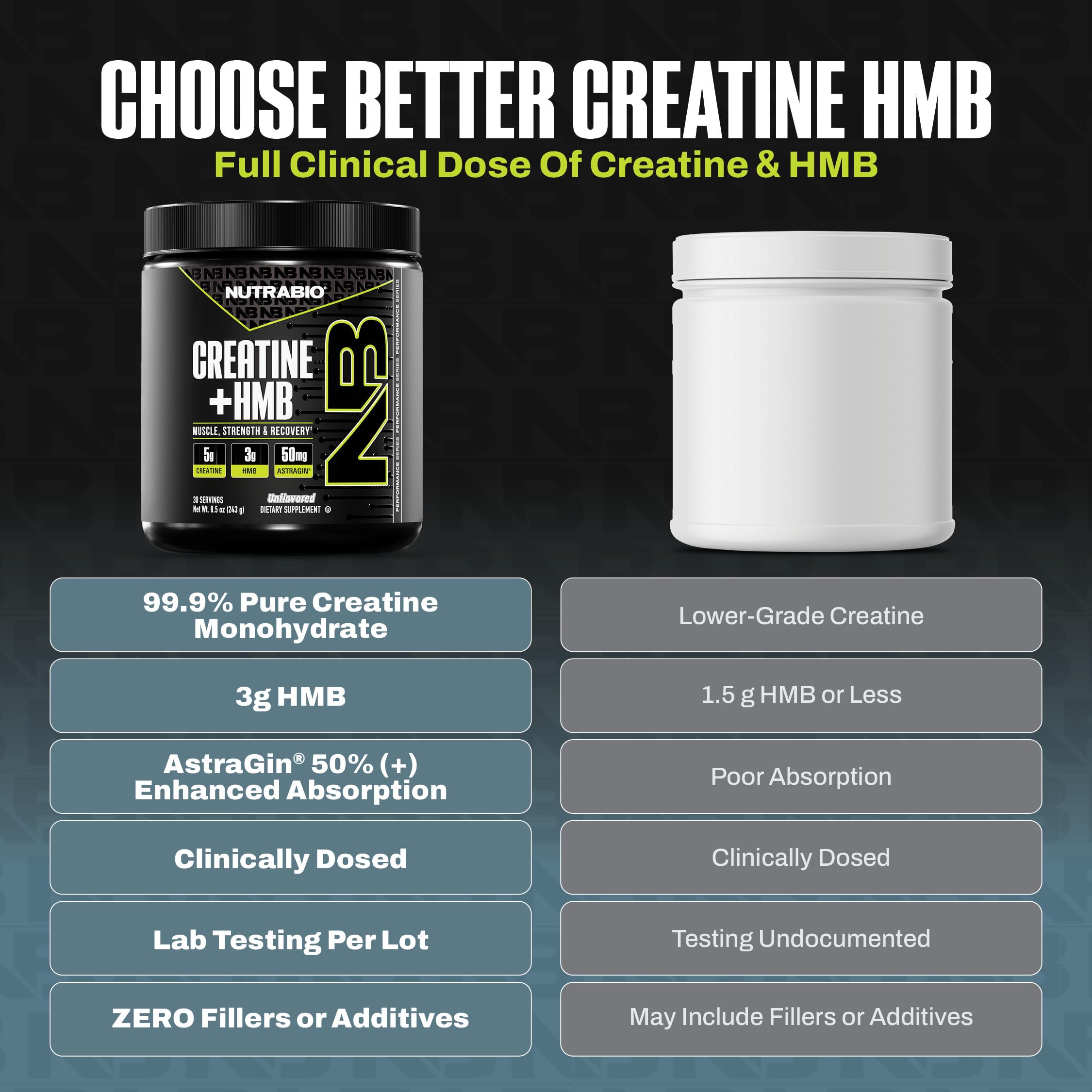 Polvo sin sabor de NutraBio mostrando textura fina y fácil disolución