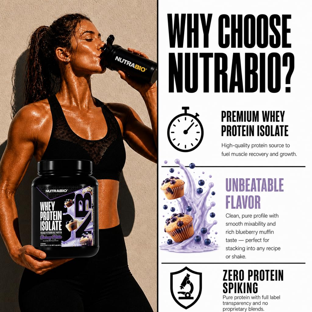 NutraBio cucharada de polvo y porción, medición clara para control de macros