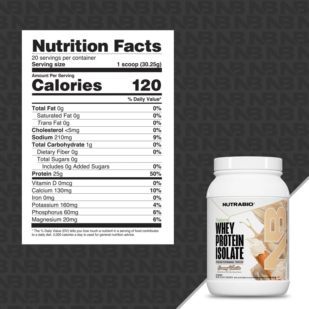 NutraBio textura del polvo fino para mezclas suaves y sin grumos