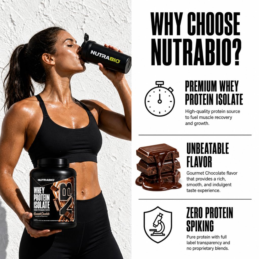 NutraBio etiqueta nutricional y lista de ingredientes, transparencia total