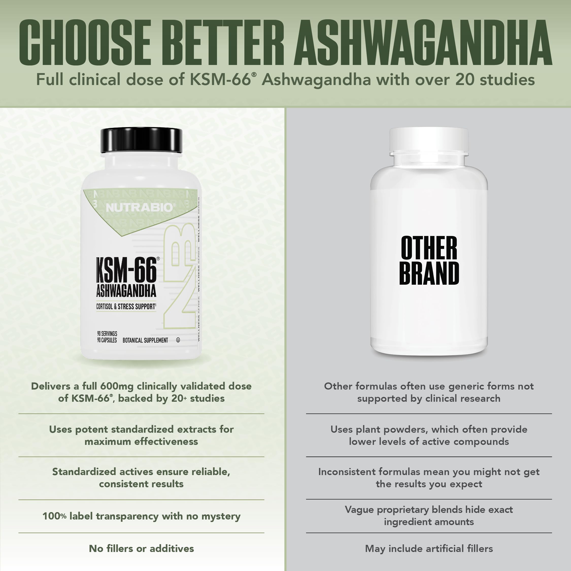 NutraBio etiqueta con ingredientes y dosificación clara para confianza