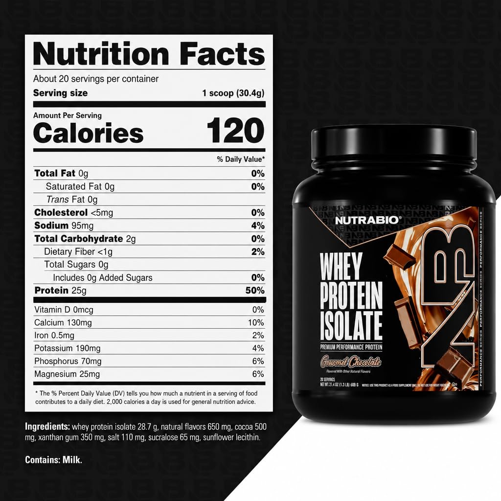 NutraBio etiqueta nutricional ampliada mostrando macros y aminoácidos