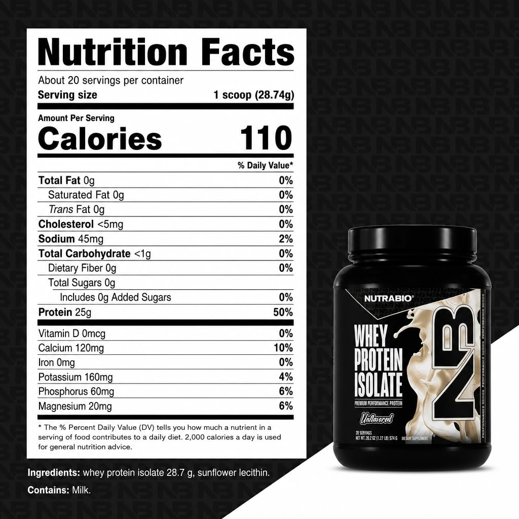 NutraBio etiqueta con perfil completo de aminoácidos informativo y transparente