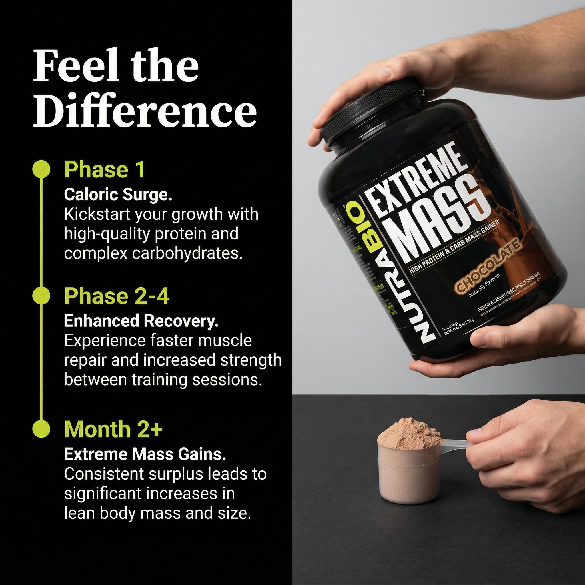 Lista de ingredientes de NutraBio Extreme Mass destacando proteína, carbohidratos y sin azúcares añadidos