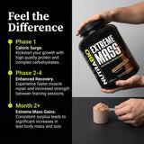 Lista de ingredientes de NutraBio Extreme Mass destacando proteína, carbohidratos y sin azúcares añadidos