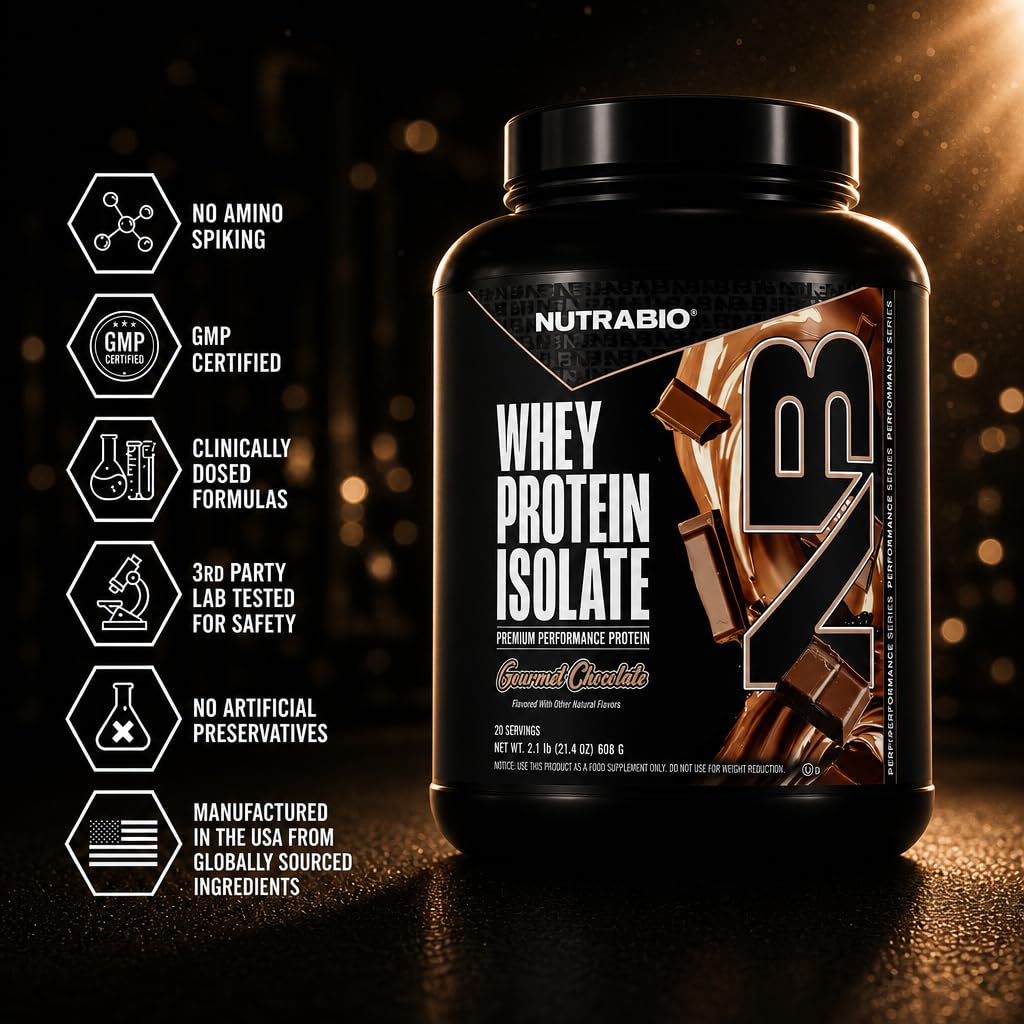 NutraBio presentación de ingredientes Non-GMO sin soja ni gluten visible