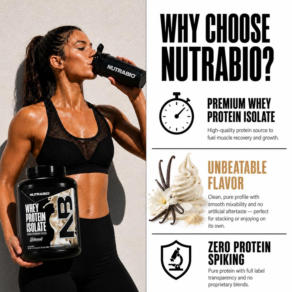 NutraBio etiqueta de ingredientes completa que asegura información total