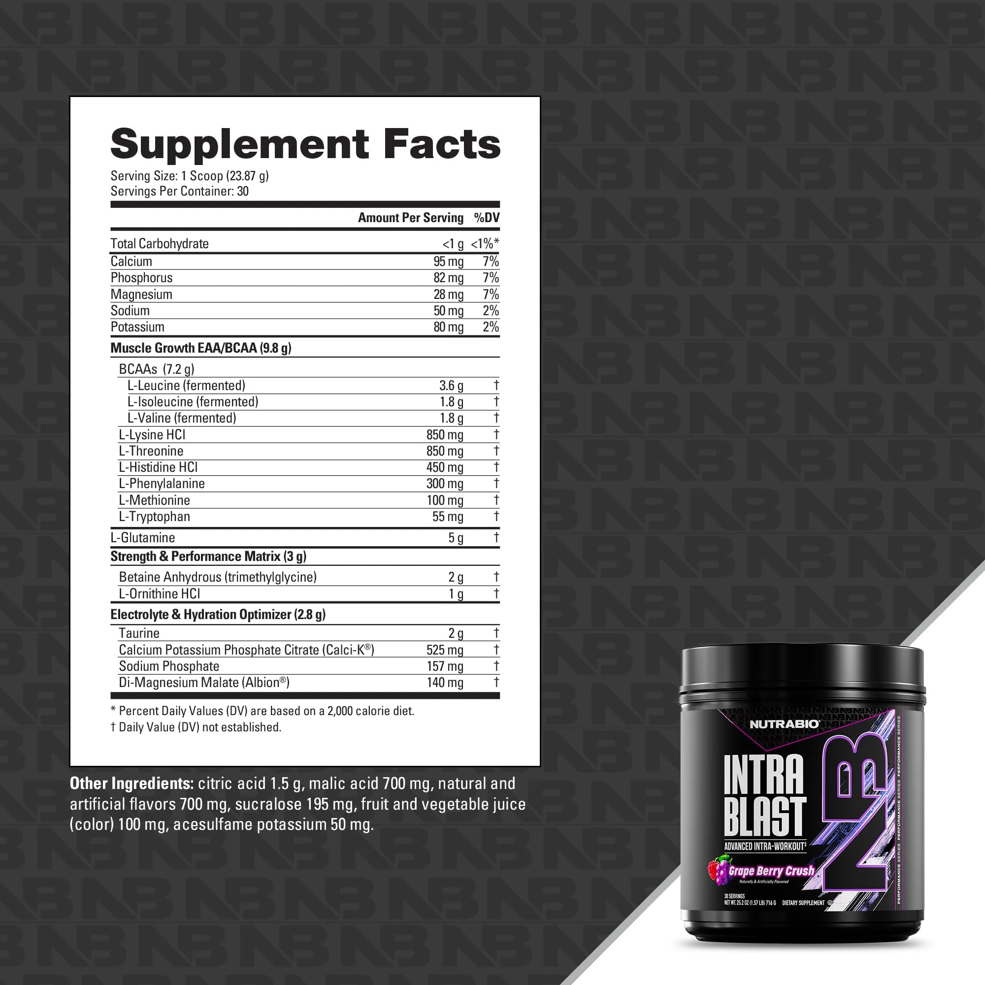 NutraBio Intra Blast comparación de tamaño de envase y servicio para visualizar cantidad y duración