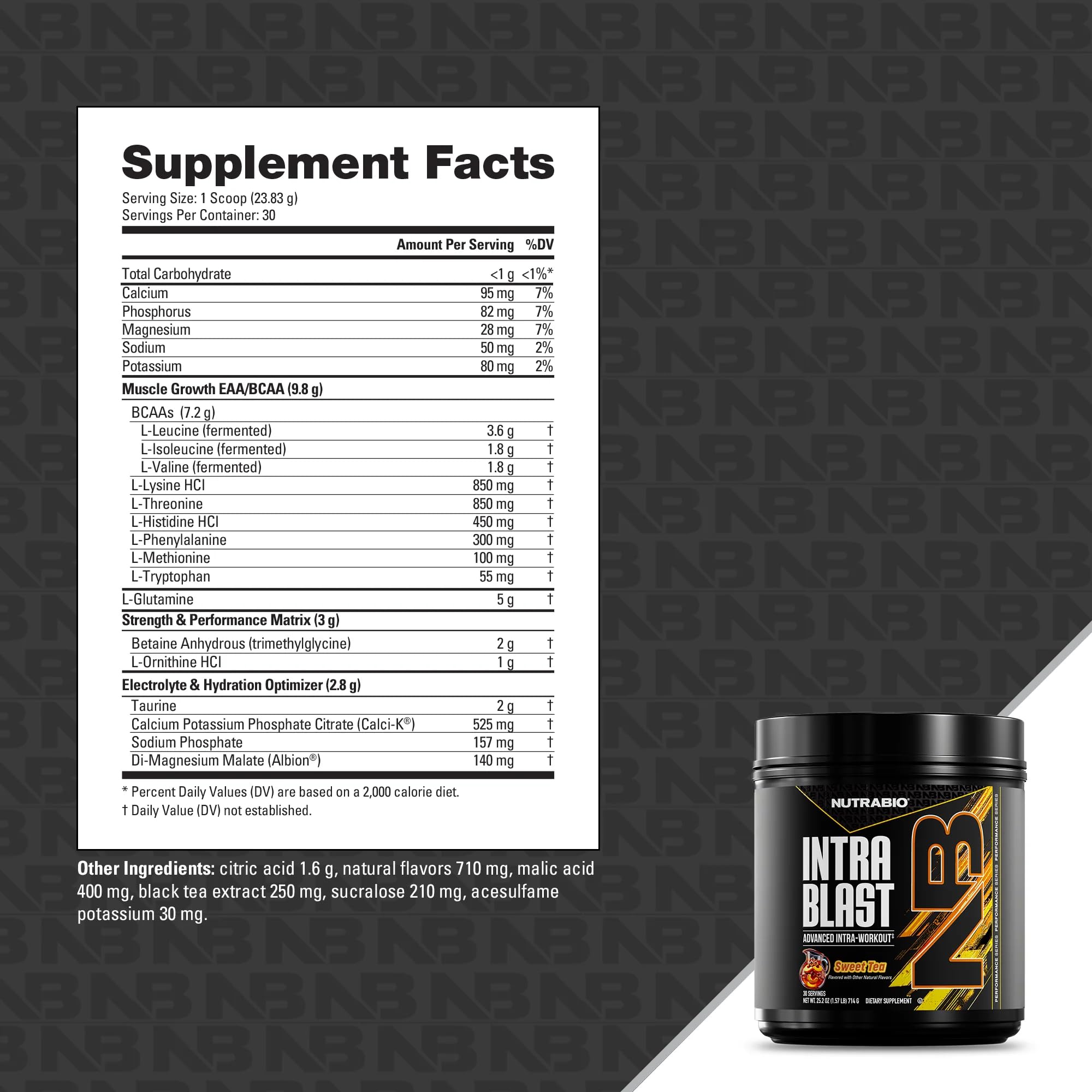 NutraBio etiqueta nutricional completa con lista de aminoácidos