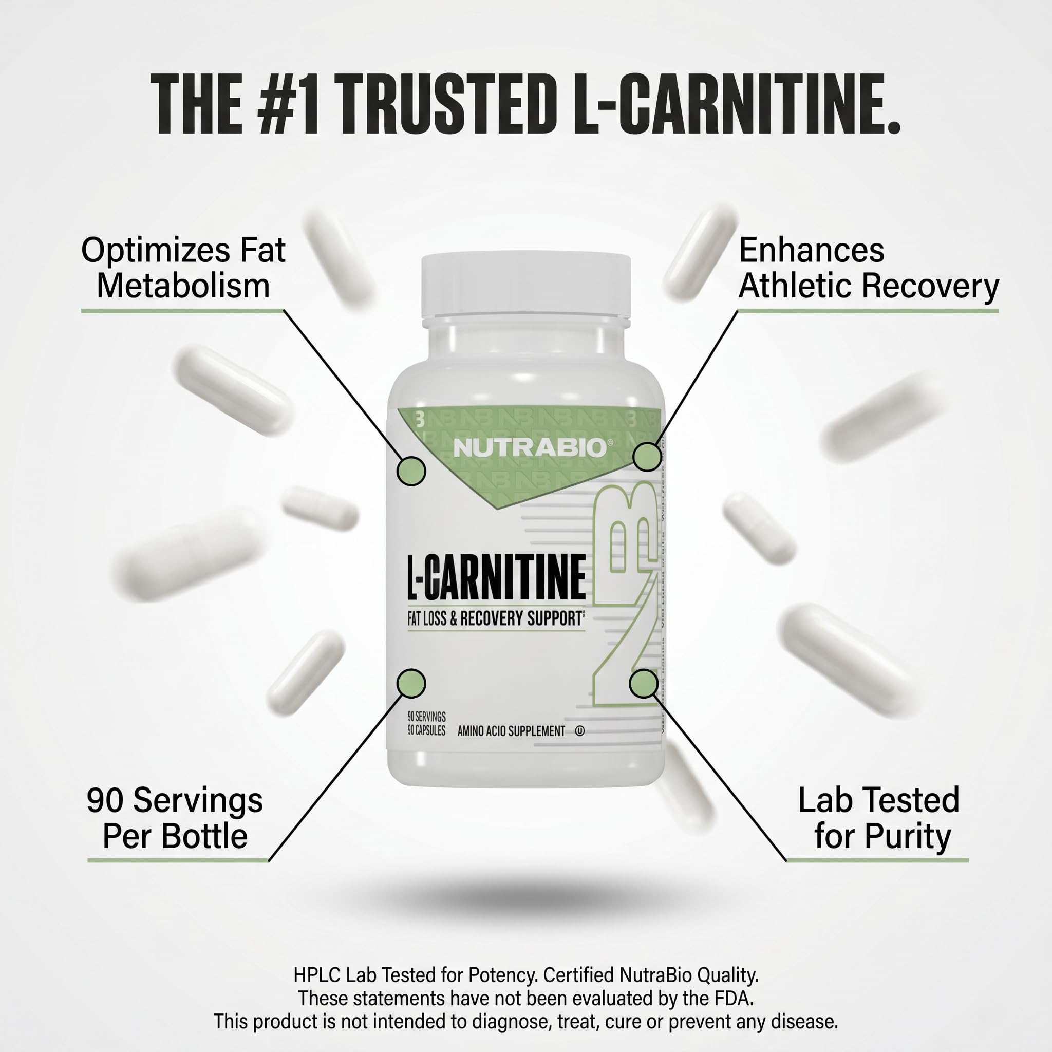 Comparación de tamaño de cápsula NutraBio frente a una moneda para escala visual