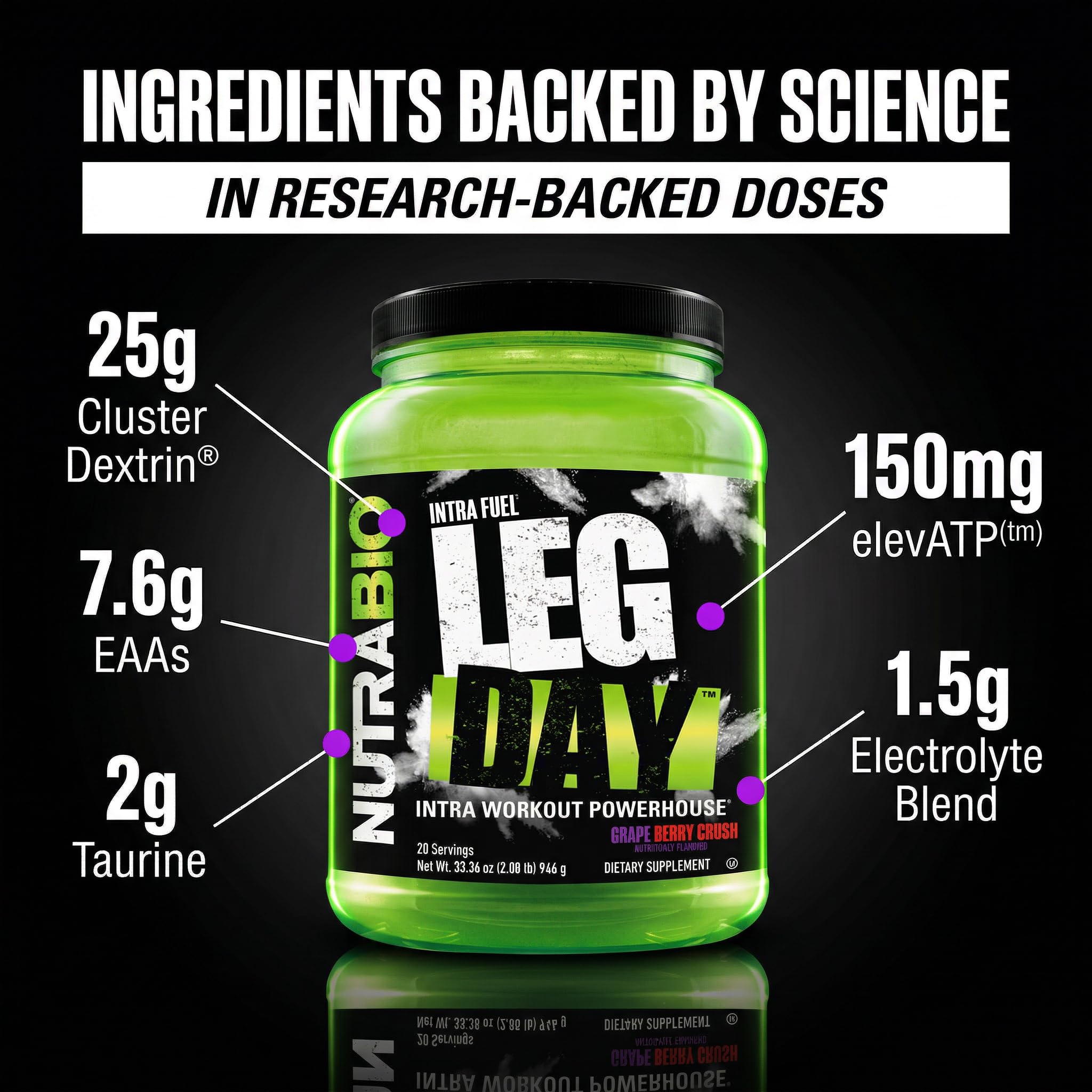 NutraBio LEG DAY mezclado en shaker, preparación fácil y sin grumos