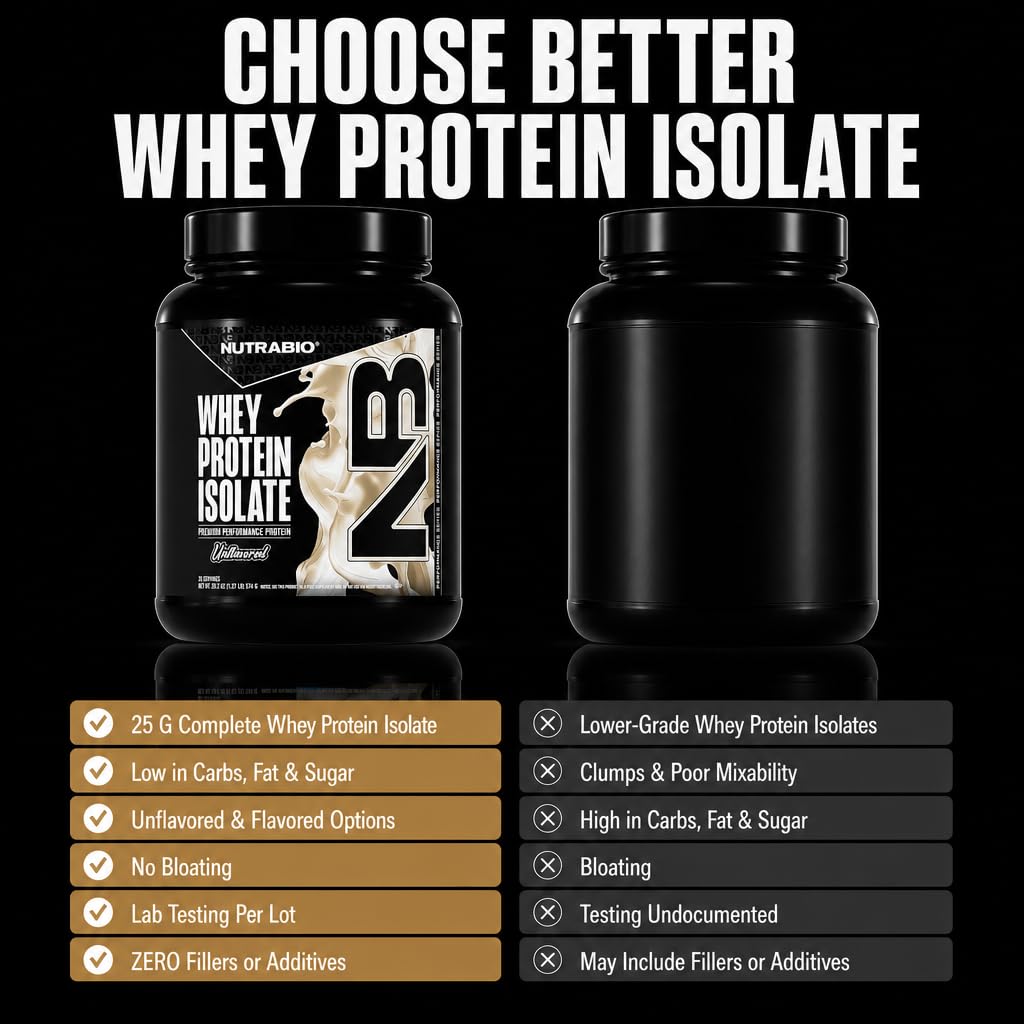 NutraBio cucharada con 25 g de proteína por porción práctico y preciso