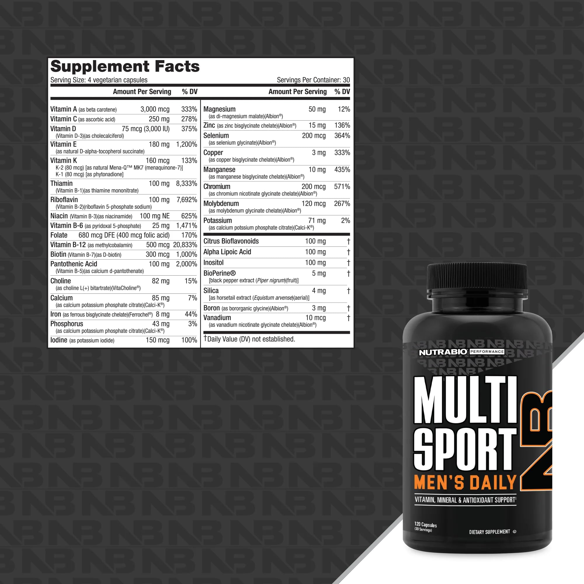 NutraBio cápsulas vegetales en primer plano mostrando textura y pureza