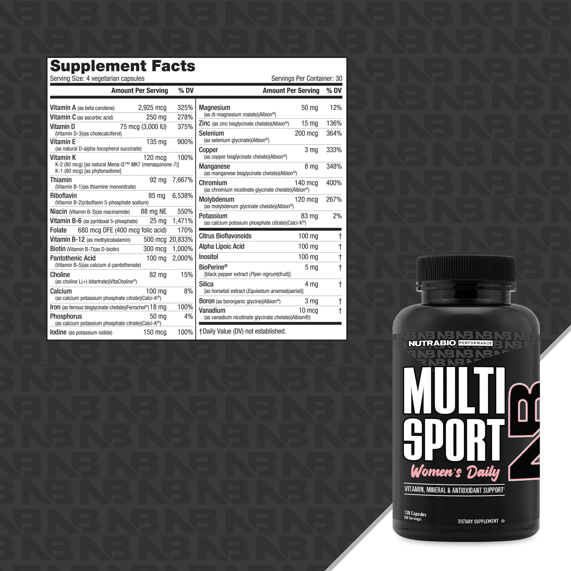 NutraBio cápsulas vegetales cerca para ver textura y fácil ingestión