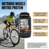 NutraBio batido en shaker listo después de entrenar para recuperación rápida