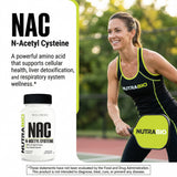 NutraBio montaje de 90 cápsulas para apreciar cantidad del envase