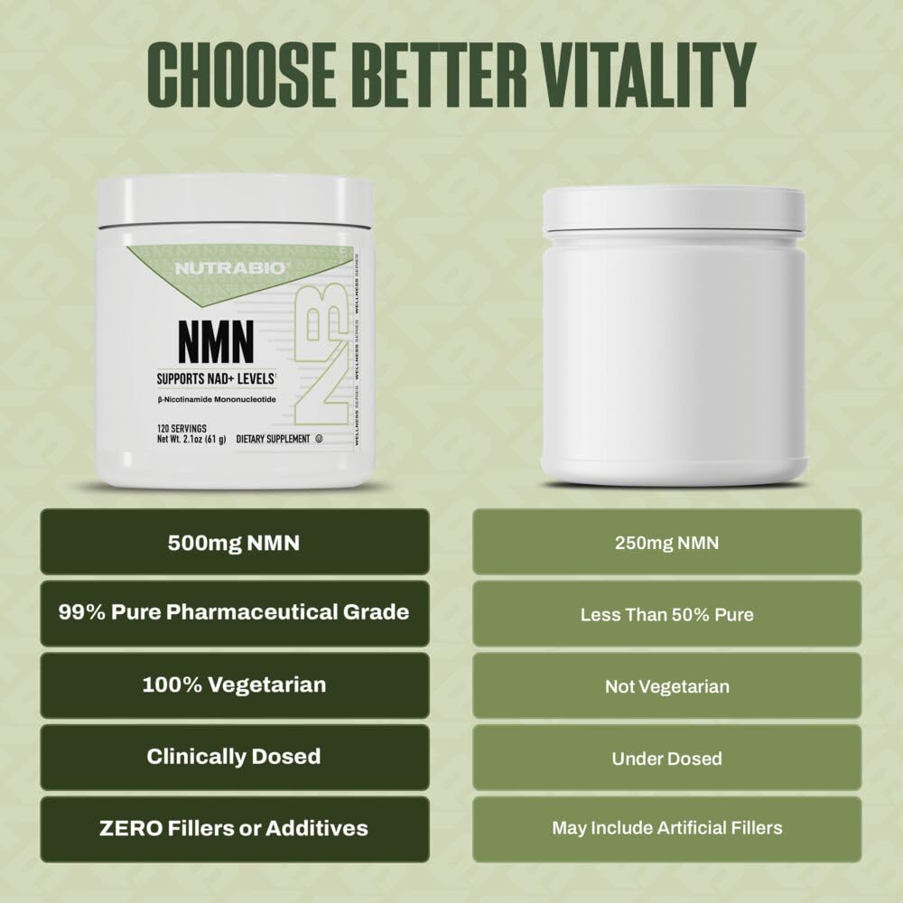 Usuario tomando NutraBio NMN, mejor enfoque y energía diaria