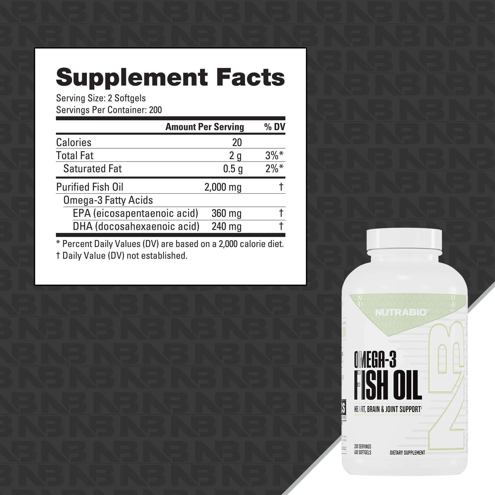 NutraBio primer plano de softgel que destaca fácil ingestión